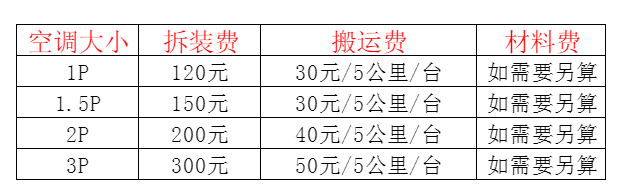 克什克腾空调移机及费用电话在哪里找